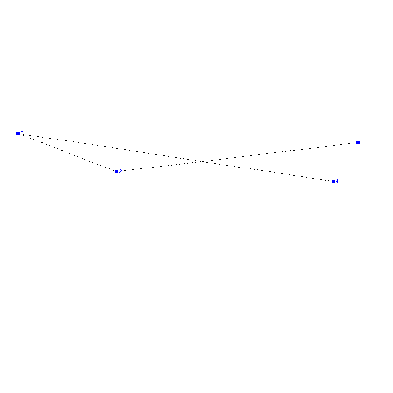 Flugauswertung